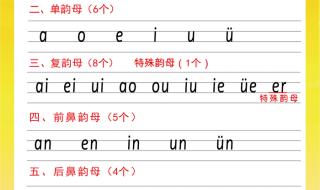 26个拼音字母列表读法是什么